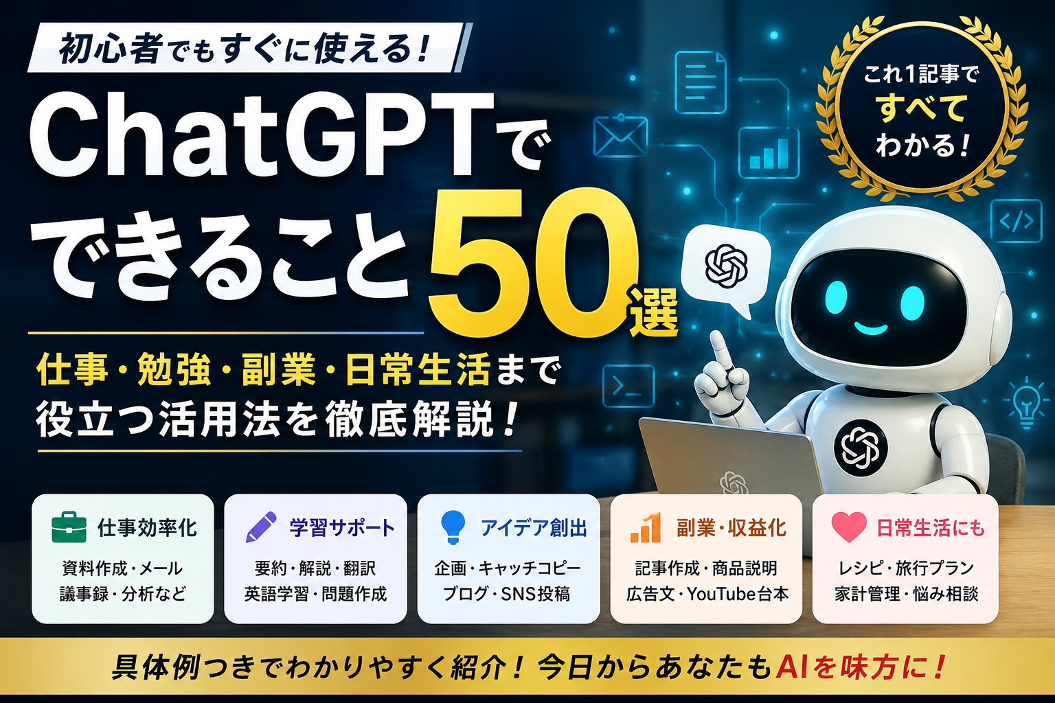 2026年最新版のChatGPTでできること50選を紹介するアイキャッチ画像